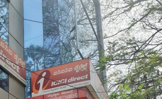 Photo of ICICIdirect