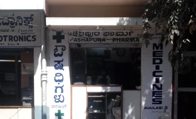 Photo of Ashipura Medicals