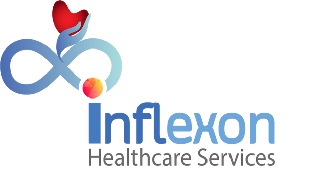 Photo of Inflexon Healthcare Services LLP