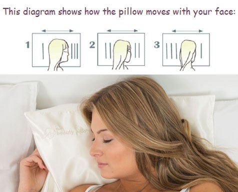 Photo of TheBeautyPillow.com ( ltd ) 24/7 on line store