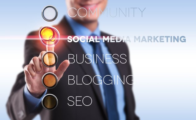 Photo of iWeb SEO Marketing