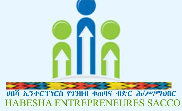 Photo of Habesha Entreprenuers SACCO