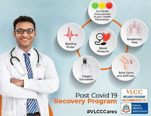 Photo of VLCC Wellness Centre (HRBR, Bangalore)