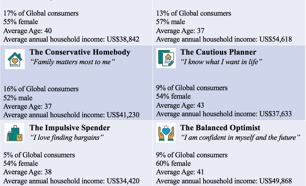 Photo of Research by Design