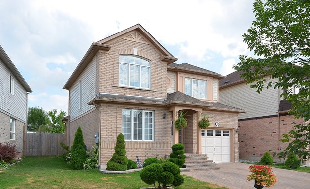 Photo of Minya Kravic Etobicoke Homes for Sale