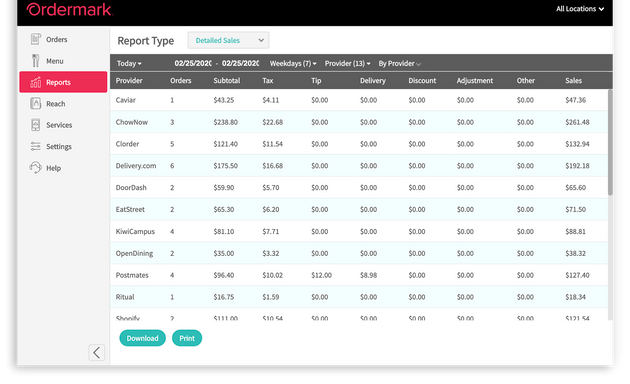 Photo of Ordermark