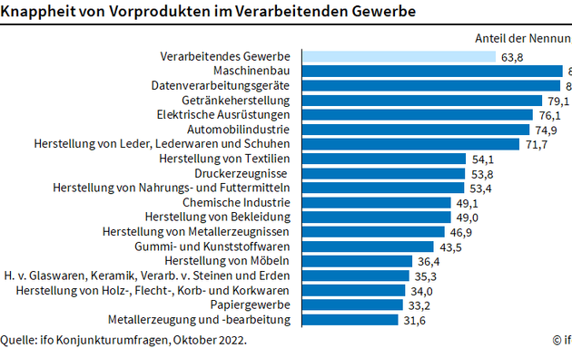 Foto von Inside Getränke Verlags-GmbH