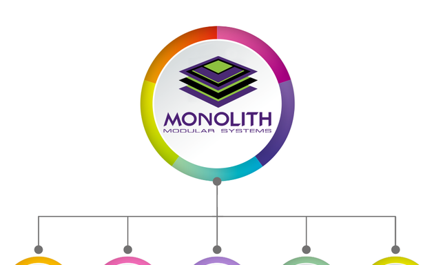 Photo of Monolith Modular Systems, Inc