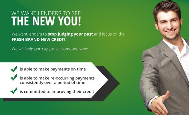 Photo of Creditscores.ca – Take Control and Monitor Your Credit!