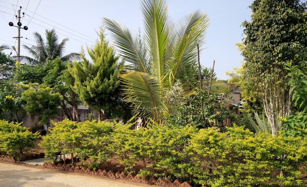 Photo of global properties Bangalore