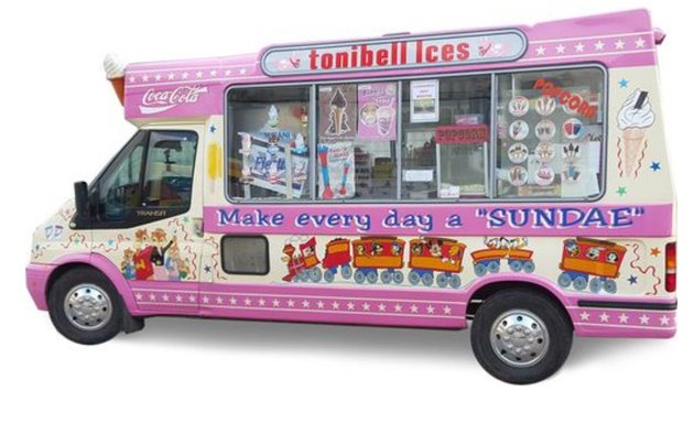 Photo of Tonibell Ices