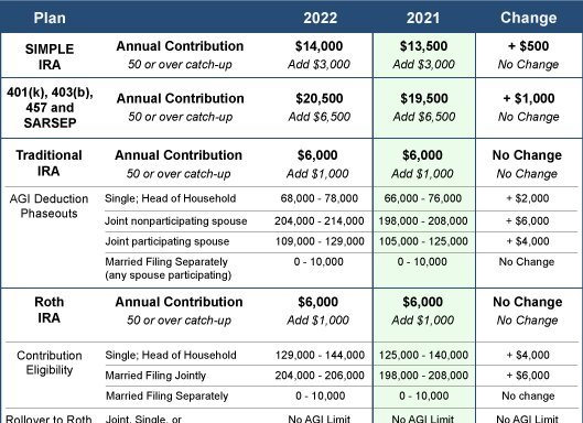 Photo of Ats Tax Accounting