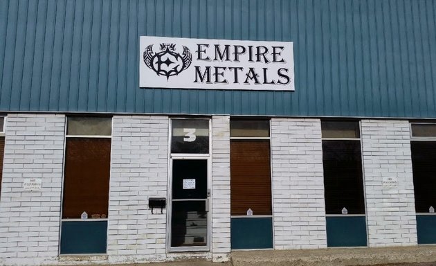 Photo of Empire Metals Inc