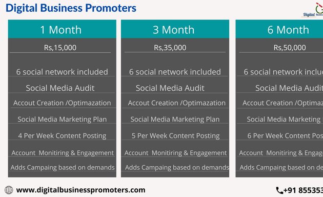 Photo of Digital Business Promoters