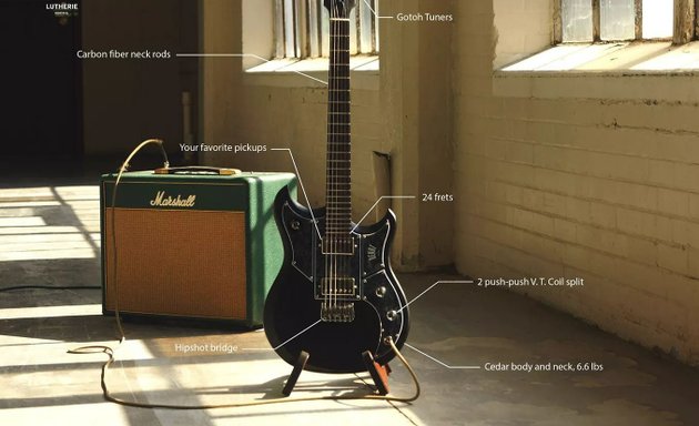 Photo of Luthier Guitare Denat