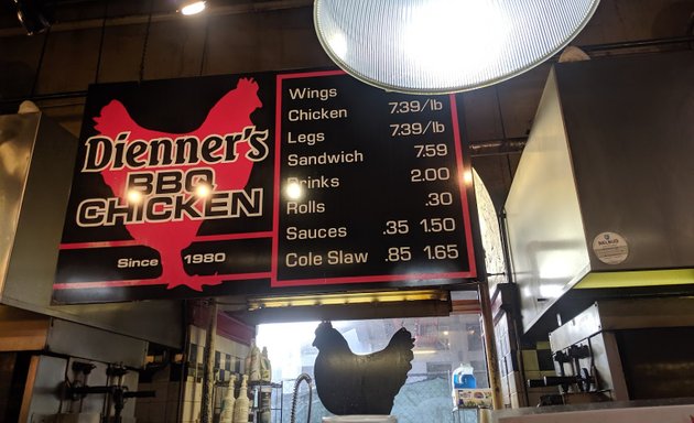Photo of Dienner Barbecue Chicken