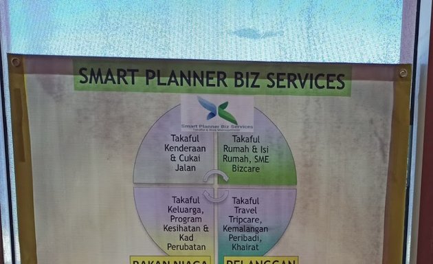 Photo of Smart Planner Biz Services Takaful & Pengurusan Risiko