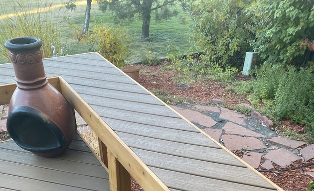 Photo of Beyond Boggy Deck Builder