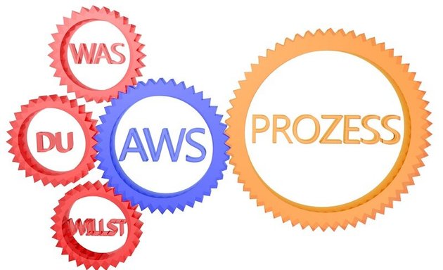 Foto von AWS Orgware Hard- & Software GmbH