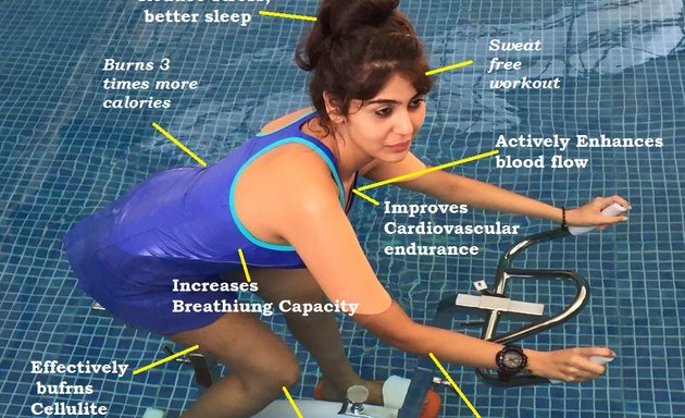 Photo of AquaStrength (Aqua Spinning / Pool Biking) Float2fit, Float Workout