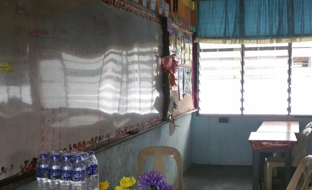 Photo of Sekolah Rendah Kebangsaan Sungai Duri