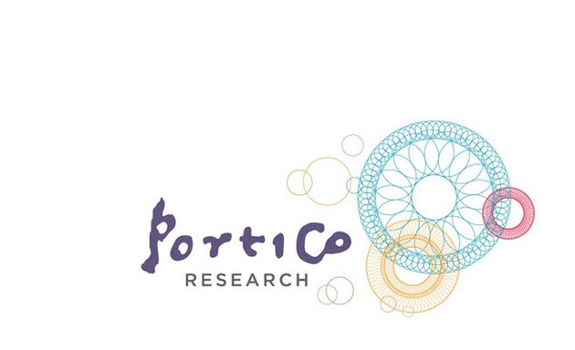 Photo of Portico Research, Inc