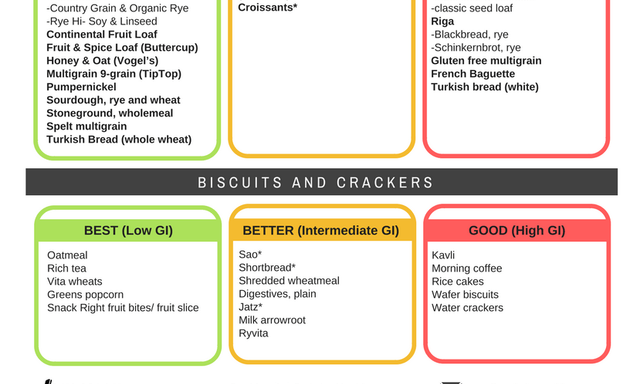 Photo of Optimise Nutrition