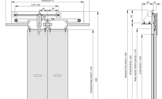 Photo of Index System