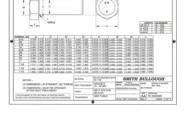 Photo of Thomas Smith Fasteners