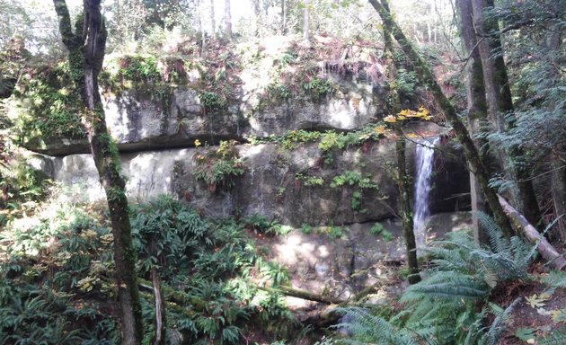 Photo of Devon Falls
