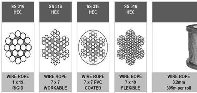 Photo of Southeast Fasteners