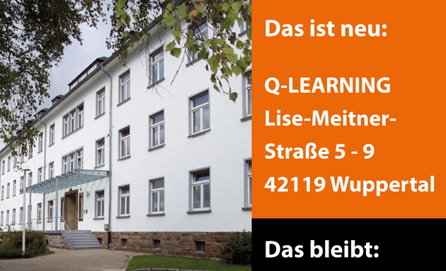 Foto von Q-learning