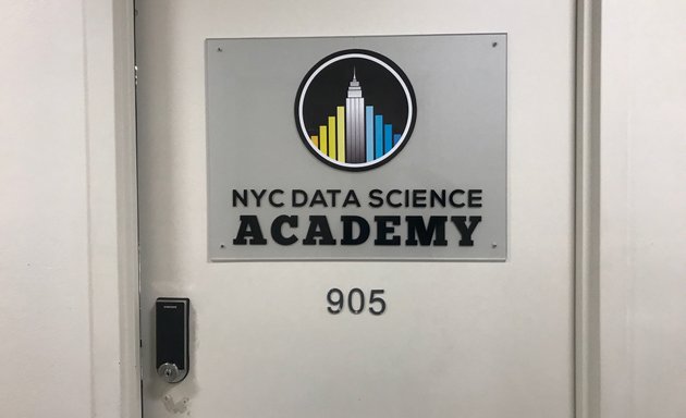 Photo of Voice Academy NYC