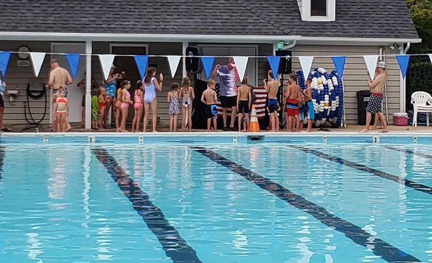 Photo of Raeburn Swim Club