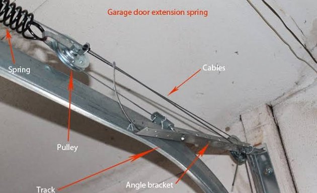 Photo of Garage Door Repairs Parktown - Door & Motor Maintenance