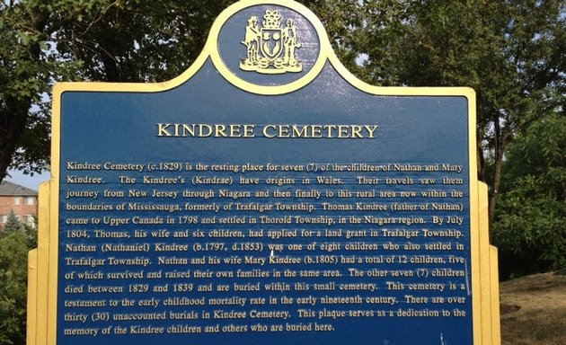 Photo of Kindree Cemetery