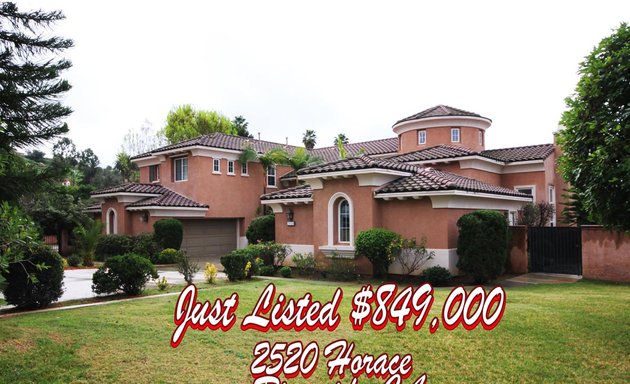 Photo of Itz-Sold.com | Discount Broker - 1% Listing Commission