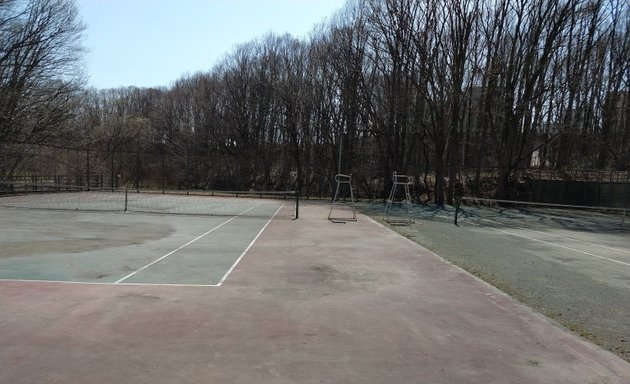 写真 青葉中央公園テニスコート