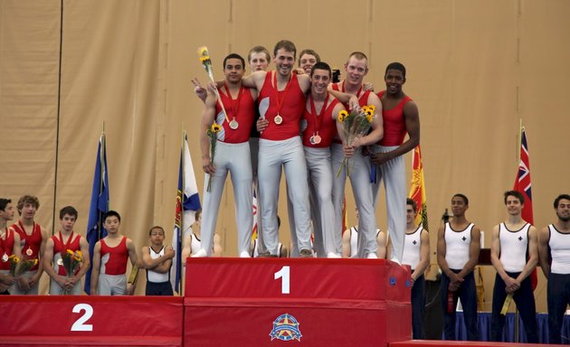 Photo of Toronto Gymnastics International