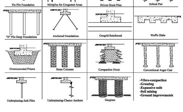 Photo of American GeoSystems LLC