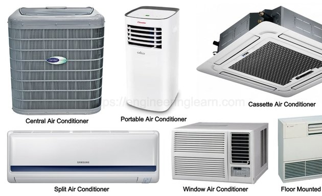 Photo of D.J Airconditioning