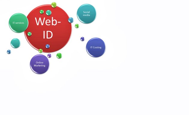 Photo of Web-ID