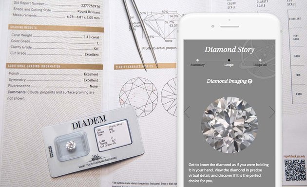 Photo of Diadem - A Better Way to Buy or Sell a Diamond