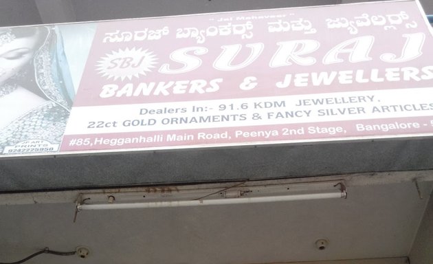 Photo of Suraj Bankers