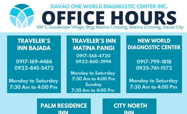 Photo of Davao One World Diagnostic Center Inc.