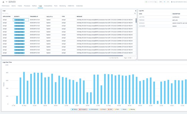 Photo of Relate Data