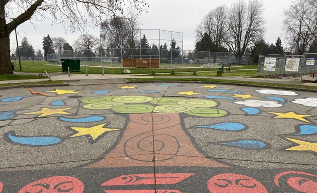 Photo of Highland Park Playground & Spraypark