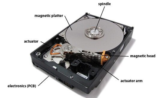 Photo of File Savers Data Recovery
