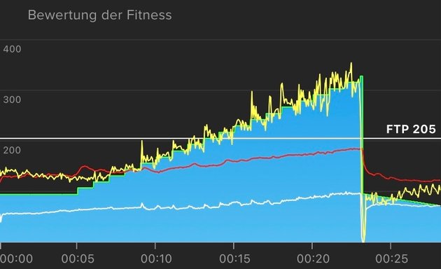 Foto von Paul-Fahrrad-Nerd