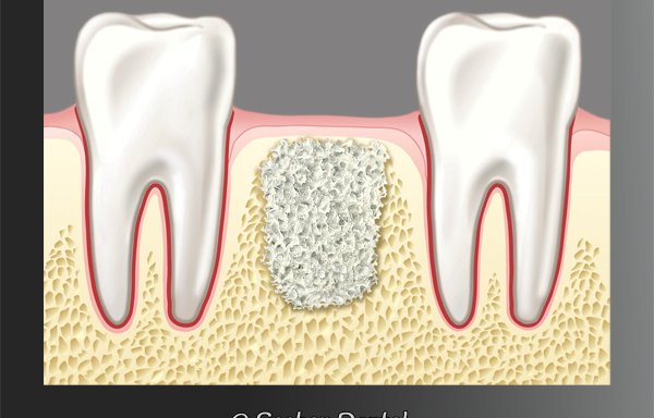 Photo of Sachar Dental NYC